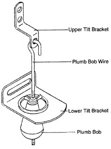 Plumb Bob Tilt Mechanism